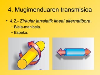 4. Mugimenduaren transmisioa
• 4.2.- Zirkular jarraiatik lineal alternatibora.
– Biela-manibela.
– Espeka.

 