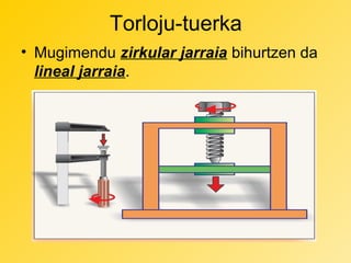 Torloju-tuerka
• Mugimendu zirkular jarraia bihurtzen da
lineal jarraia.

 