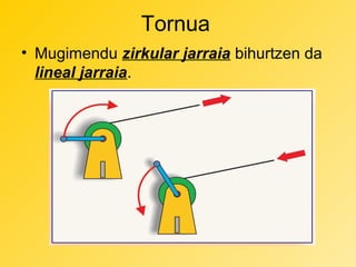 Tornua
• Mugimendu zirkular jarraia bihurtzen da
lineal jarraia.

 