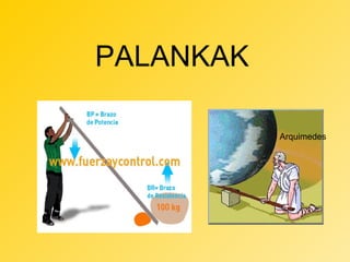 PALANKAK
Arquimedes

 