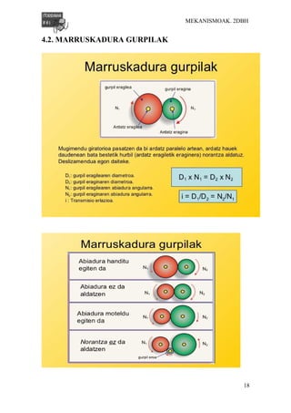 MEKANISMOAK. 2DBH
18
4.2. MARRUSKADURA GURPILAK
 