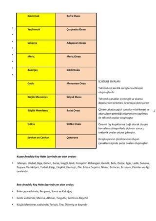 1
5
•
•
•
•
•
•
•
•
İÇ BÖLGE OVALARI
Tektonik ve karstik süreçlerin etkisiyle
oluşmuşlardır
Tektonik çanaklar içinde göl ve akarsu
depolarının birikmesi ile ortaya çıkmışlardır
Çöken sahada çeşitli tortulların birikmesi ve
akarsuların getirdiği alüvyonların yayılması
ile tektonik ovalar oluşmuştur
Önemli fay kuşaklarına bağlı olarak oluşan
havzaların alüvyonlarla dolması sonucu
tektonik ovalar ortaya çıkmıştır.
Kireçtaşlarının çözülmesiyle oluşan
çanakların içinde polye ovaları oluşmuştur.
Kuzey Anadolu Fay Hattı üzerinde yer alan ovalar;
• Manyas, Ulubat, Biga, Gönen, Bursa, İnegöl, İznik, Yenişehir, Orhangazi, Gemlik, Bolu, Düzce, İlgaz, Ladik, Suluova,
Taşova, Vezirköprü, Turhal, Kargı, Eleşkirt, Kaynaştı, Zile, Erbaa, Suşehri, Niksar, Erzincan, Erzurum, Pasinler ve Ağrı
ovalarıdır.
Batı Anadolu Fay Hattı üzerinde yer alan ovalar;
• Bakırçay vadisinde; Bergama, Soma ve Kırkağaç
• Gediz vadisinde; Manisa, Akhisar, Turgutlu, Salihli ve Alaşehir
• Küçük Menderes vadisinde; Torbalı, Tire, Ödemiş ve Bayındır
Kızılırmak Bafra Ovası
Yeşilırmak Çarşamba Ovası
Sakarya Adapazarı Ovası
Meriç Meriç Ovası
Bakırçay Dikili Ovası
Gediz Menemen Ovası
Küçük Menderes Selçuk Ovası
Büyük Menderes Balat Ovası
Göksu Silifke Ovası
Seyhan ve Ceyhan Çukurova
 