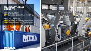 MANUFACTURING
CAPACITY
ACTUAL OUTPUT
200 Concrete Batch Plant in 2011-12.
ANNUAL CAPACITY
350 Crushing Screening equipment
200 Concrete Batching Plant / year
 