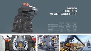 TERTIARY
IMPACT CRUSHERS
	 MTI 1105 	 MTI 1110 	 MTI 1115
Max. feeding size (inch) 	 5.9 	 5.9 	 5.9
Rotor Dimensions (inch)	 Ø44x19.7 	 Ø44x39.4 	 Ø44x59
Capacity (stph) 	 145 - 220 	 190 - 275 	 220 - 330
Power (hp) 	 215 	 270 	 335
Weight (lbs) 	 29800 	 41900 	 50700
 