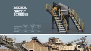 GRIZZLY
SCREENS
	 MGS 1230 	 MGS 1430 	 MGS 1640
Main Dimensions (ft) 	 3.9x9.8 	 4.6x9.8 	 5.3x13.1
Power (hp) 	 15 	 20 	 25
Number of Decks 	 2 	 2 	 2
Weight (lbs) 	 9300 	 10600 	 14300
 