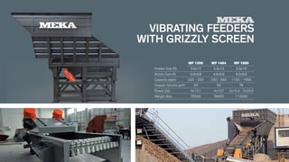 VIBRATING FEEDERS
WITH GRIZZLY SCREEN
	 MF 1256 	 MF 1464 	 MF 1880
Feeder Size (ft) 	 3.6x13 	 4.3x13 	 5.9x16
Grizzly Size (ft) 	 3.9x9.8 	 4.6x9.8 	 6.2x9.8
Capacity (stph) 	 220 - 330 	 330 - 660 	 1100 - 1650
Hopper Volume (yd³) 	 39 	 52	 78
Power (hp) 	 4x13.1 	 4x13.7 	 2x15.4 - 2x25.5
Weight (lbs) 	 70500 	 79400 	 113500
 