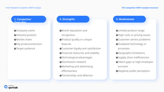 Comprehensive Competitor SWOT Analysis Template for Strategic Sales ...