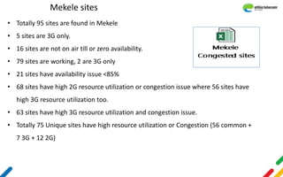 Mekele sites
• Totally 95 sites are found in Mekele
• 5 sites are 3G only.
• 16 sites are not on air till or zero availability.
• 79 sites are working, 2 are 3G only
• 21 sites have availability issue <85%
• 68 sites have high 2G resource utilization or congestion issue where 56 sites have
high 3G resource utilization too.
• 63 sites have high 3G resource utilization and congestion issue.
• Totally 75 Unique sites have high resource utilization or Congestion (56 common +
7 3G + 12 2G)
 