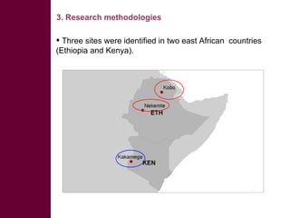 Competing uses, dynamics, and production and utilization constraints of crop residues in East Africa: Implications for conservation agriculture