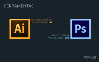 FERRAMENTAS
GRÁFICOS VETORIAIS
LANÇAMENTO EM 1987
GRÁFICOS BITMAP
LANÇAMENTO EM 1990
WORKSHOP
D a t a p r e v – C O P D
 