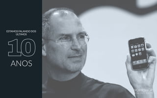 ANOS
ESTAMOS FALANDO DOS
ÚLTIMOS
WORKSHOP
D a t a p r e v – C O P D
 