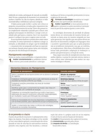 Pequenas  Médias Gestão
WWW.MUSICAEMERCADO.COM.BR 107
Elementos Básicos do Planejamento
Atividade de planejamento Conceito embasador
Deﬁnir o propósito da sua loja de acordo com os sócios e o ambiente
de negócios.
Missão da empresa
Qual é o negócio da sua loja?
Estabelecer orientações gerais para a ação, delimitando as áreas de
resultado da empresa conforme sua missão.
Diretrizes básicas
Quais são seus valores e linhas de ação?
Estabelecer posições pretendidas nas áreas de resultado
identiﬁcadas.
Metas
Aonde chegar? Quando? Quanto?
Identiﬁcar ações para o cumprimento da missão e das metas em
conformidade com o ambiente de atuação.
Estratégias
Como chegar?
Estabelecer as orientações especíﬁcas que serão a base para a
elaboração dos planos e orçamentos, atribuindo responsabilidades
por resultados e ações para efetivação das estratégias.
Premissas
Quem faz o quê?
Como? Quando? Quanto?
Estimar as necessidades dos recursos disponíveis e compatibilizá-los
com as fontes possíveis, para o atendimento do que a empresa precisa.
Planos e orçamentos
Com o quê?
Quanto? Quem? Quando?
Avaliar o cumprimento das metas e a eﬁcácia das estratégias,
efetuando as correções necessárias.
Acompanhamento e controle
tabelecido em vendas, participação de mercado ou rentabili-
dade.Porisso,apreparaçãodoorçamentoéummomentode
analisar o histórico da vida da empresa, identificar se estão
ocorrendofalhaseineficiênciaseprocurarcorrigi-las.
O lojista jamais pode receber e aceitar sem criticar as
propostas orçamentárias enviadas pelos responsáveis dos
diversosdepartamentosdasualoja.Talvezelespossames-
tar simplesmente rebatendo o passado para o futuro, sem
qualquer preocupação em identificar e corrigir a nova re-
alidade pela qual passa a empresa. Isso é um orçamento
passivo e configura risco para o negócio como um todo.
Jáumorçamentodinâmicoeproativodevecontermetas
e restrições. As metas representam os objetivos a atingir; as
restrições, as dificuldades em atingir o que foi estabelecido
— o orçamento deve ser preparado com base em expectati-
vas racionais. Quando possui apenas metas, sem restrições,
nãopassadeumadeclaraçãodeintenções.
Planejamento estratégico
Dentre as muitas responsabilidades, o empresário deve:
1.Avaliar constantemente os ambientes interno
e externo, procurando identificar e antecipar
mudanças de forma a responder prontamente às novas
exigências do mercado.
2.Formular as estratégias necessárias ao cumpri-
mento das oportunidades identificadas.
3.Avaliar e quantiﬁcar os riscos potenciais do ne-
gócio e promover as ações necessárias à proteção
total ou parcial da empresa quanto a esses riscos.
As estratégias decorrentes da atividade de planeja-
mento devem ser estruturadas de maneira formal, per-
mitindo ao lojista atuar de maneira integrada em suas
ações gerenciais. Isso significa que seus planos devem ser
descritos em documentos, redigidos em linguagem clara
e acessível e quantificados para que as ações propostas
não se inviabilizem mutuamente, mas que, ao contrário,
se complementem. Além disso, a flexibilidade deve carac-
terizar tudo, permitindo a adaptação às mudanças e a
pronta ação gerencial para a correção de rumos.
Vejaaseguirumasériedeexemplosdecomofazeruma
análise objetiva e racional do mercado externo, interno e
como utilizar essas informações para montar um orça-
mento estratégico e eficiente.
O orçamento e o lucro
O ponto de partida do orçamento é o planejamento estra-
tégico da empresa. Esse plano estratégico só faz sentido
se tiver como objetivo garantir a remuneração dos sócios.
Quando se trata de uma loja de instrumentos musicais,
portanto uma empresa com fins lucrativos, a remune-
ração dos sócios é a própria razão de ser da empresa.
A meta de lucros será em função de três fatores:
1. o custo do financiamento dos capitais de terceiros;
2. a remuneração esperada pelos sócios;
3. o Imposto de Renda e a Contribuição
Social sobre o lucro.
 