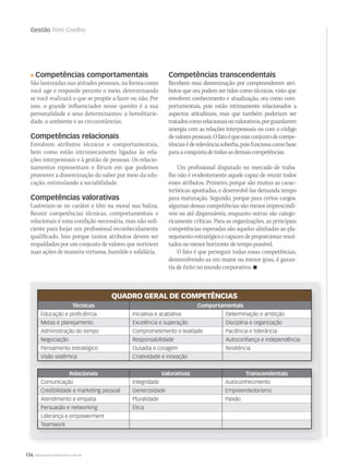 136 WWW.MUSICAEMERCADO.COM.BR
Gestão Tom Coelho
Competências comportamentais
São lastreadas nas atitudes pessoais, na forma como
você age e responde perante o meio, determinando
se você realizará o que se propõe a fazer ou não. Por
isso, o grande influenciador nesse quesito é a sua
personalidade e seus determinantes: a hereditarie-
dade, o ambiente e as circunstâncias.
Competências relacionais
Envolvem atributos técnicos e comportamentais,
bem como estão intrinsecamente ligadas às rela-
ções interpessoais e à gestão de pessoas. Os relacio-
namentos representam o fórum em que podemos
promover a disseminação do saber por meio da edu-
cação, estimulando a sociabilidade.
Competências valorativas
Lastreiam-se no caráter e têm na moral sua baliza.
Reunir competências técnicas, comportamentais e
relacionais é uma condição necessária, mas não sufi-
ciente para forjar um profissional reconhecidamente
qualificado. Isso porque tantos atributos devem ser
respaldados por um conjunto de valores que norteiem
suas ações de maneira virtuosa, humilde e solidária.
Competências transcendentais
Recebem essa denominação por compreenderem atri-
butos que ora podem ser tidos como técnicos, visto que
envolvem conhecimento e atualização, ora como com-
portamentais, pois estão intimamente relacionados a
aspectos atitudinais, mas que também poderiam ser
tratadoscomorelacionaisouvalorativos,porguardarem
sinergia com as relações interpessoais ou com o código
devalorespessoais.Ofatoéqueesseconjuntodecompe-
tênciaséderelevânciasoberba,poisfuncionacomobase
paraaconquistadetodasasdemaiscompetências.
Um profissional disputado no mercado de traba-
lho não é evidentemente aquele capaz de reunir todos
esses atributos. Primeiro, porque são muitas as carac-
terísticas apontadas, e desenvolvê-las demanda tempo
para maturação. Segundo, porque para certos cargos,
algumas dessas competências são menos imprescindí-
veis ou até dispensáveis, enquanto outras são catego-
ricamente críticas. Para as organizações, as principais
competências esperadas são aquelas alinhadas ao pla-
nejamentoestratégicoecapazesdeproporcionarresul-
tados no menor horizonte de tempo possível.
O fato é que perseguir todas essas competências,
desenvolvendo-as em maior ou menor grau, é garan-
tia de êxito no mundo corporativo. 
QUADRO GERAL DE COMPETÊNCIAS
Técnicas Comportamentais
Educação e proﬁciência Iniciativa e acabativa Determinação e ambição
Metas e planejamento Excelência e superação Disciplina e organização
Administração do tempo Comprometimento e lealdade Paciência e tolerância
Negociação Responsabilidade Autoconﬁança e independência
Pensamento estratégico Ousadia e coragem Resiliência
Visão sistêmica Criatividade e inovação
Relacionais Valorativas Transcendentais
Comunicação Integridade Autoconhecimento
Credibilidade e marketing pessoal Generosidade Empreendedorismo
Atendimento e empatia Pluralidade Paixão
Persuasão e networking Ética
Liderança e empowerment
Teamwork
 