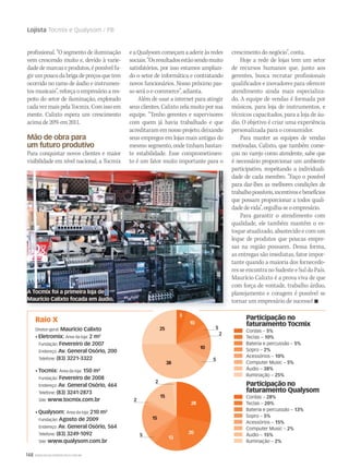 148 WWW.MUSICAEMERCADO.COM.BR
Lojista Tocmix e Qualysom / PB
Raio X
Diretor-geral: Maurício Calixto
• Eletromix: Área da loja: 2 m²
Fundação: Fevereiro de 2007
Endereço: Av. General Osório, 200
Telefone: (83) 3221-3322
• Tocmix: Área da loja: 150 m²
Fundação: Fevereiro de 2008
Endereço: Av. General Osório, 464
Telefone: (83) 3241-2873
Site: www.tocmix.com.br
• Qualysom: Área da loja: 210 m²
Fundação: Agosto de 2009
Endereço: Av. General Osório, 564
Telefone: (83) 3249-1092
Site: www.qualysom.com.br
profissional. “O segmento de iluminação
vem crescendo muito e, devido à varie-
dadedemarcaseprodutos,épossívelfu-
girumpoucodabrigadepreçosquetem
ocorrido no ramo de áudio e instrumen-
tos musicais”, reforça o empresário a res-
peito do setor de iluminação, explorado
cadavezmaispelaTocmix.Comissoem
mente, Calixto espera um crescimento
acimade20%em2011.
Mão de obra para
um futuro produtivo
Para conquistar novos clientes e maior
visibilidade em nível nacional, a Tocmix
A Tocmix foi a primeira loja de
Maurício Calixto focada em áudio
eaQualysomcomeçamaaderiràsredes
sociais.“Osresultadosestãosendomuito
satisfatórios, por isso estamos amplian-
do o setor de informática e contratando
novos funcionários. Nosso próximo pas-
soseráoe-commerce”,adianta.
Além de usar a internet para atingir
seus clientes, Calixto zela muito por sua
equipe. “Tenho gerentes e supervisores
com quem já havia trabalhado e que
acreditaramemnossoprojeto,deixando
seus empregos em lojas mais antigas do
mesmo segmento, onde tinham bastan-
te estabilidade. Esse comprometimen-
to é um fator muito importante para o
crescimento do negócio”, conta.
Hoje a rede de lojas tem um setor
de recursos humanos que, junto aos
gerentes, busca recrutar profissionais
qualificados e inovadores para oferecer
atendimento ainda mais especializa-
do. A equipe de vendas é formada por
músicos, para loja de instrumentos, e
técnicos capacitados, para a loja de áu-
dio. O objetivo é criar uma experiência
personalizada para o consumidor.
Para manter as equipes de vendas
motivadas, Calixto, que também come-
çou no varejo como atendente, sabe que
é necessário proporcionar um ambiente
participativo, respeitando a individuali-
dade de cada membro. “Faço o possível
para dar-lhes as melhores condições de
trabalhopossíveis,incentivosebenefícios
que possam proporcionar a todos quali-
dadedevida”,orgulha-seoempresário.
Para garantir o atendimento com
qualidade, ele também mantém o es-
toque atualizado, abastecido e com um
leque de produtos que poucas empre-
sas na região possuem. Dessa forma,
as entregas são imediatas, fator impor-
tante quando a maioria dos fornecedo-
resseencontranoSudesteeSuldoPaís.
Maurício Calixto é a prova viva de que
com força de vontade, trabalho árduo,
planejamento e coragem é possível se
tornar um empresário de sucesso! 
Participação no
faturamento Tocmix
Cordas – 5%
Teclas – 10%
Bateria e percussão – 5%
Sopro – 2%
Acessórios – 10%
Computer Music – 5%
Áudio – 38%
Iluminação – 25%
Participação no
faturamento Qualysom
Cordas – 28%
Teclas – 20%
Bateria e percussão – 13%
Sopro – 5%
Acessórios – 15%
Computer Music – 2%
Áudio – 15%
Iluminação – 2%
 