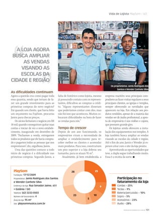WWW.MUSICAEMERCADO.COM.BR 151
Vida de Lojista PlaySom / GO
As dificuldades continuam
Agora a questão era: como pagar toda
essa quantia, sendo que teriam de fa-
zer um grande investimento para as
primeiras compras do novo negócio?
Foi quando um cliente, que havia feito
um orçamento na FujiSom, procurou
Jamis para checar preços.
Os sócios fecharam o negócio em R$
18mil,quandoconseguiramquitarsuas
contas e iniciar de vez o novo estabele-
cimento, inaugurado em dezembro de
2009. “Fechamos a venda, entregamos
todososprodutosqueelehaviacompra-
do e pagamos todas as pessoas que nos
emprestaram”, diz, orgulhoso, Jamis.
Uma das questões comuns a todo
início de negócio é a dificuldade nas
primeiras compras. Segundo Jamis, a
PlaySom
Fundação: 17/12/2009
Proprietários: Jamis Rodrigues dos Santos
e Wender Canhete Silva
Endereço da loja: Rua Senador Jaime, 651
• Goiânia / GO
Telefone: (62) 3233-0503
Número de funcionários: 4
Área da loja: 95 m²
Site: playsommusica.com.br
Participação no
faturamento da loja
Cordas – 25%
Teclas – 9%
Bateria/percussão – 10%
Sopro – 5%
Acessórios – 23%
Áudio – 28%
falta de histórico como lojista, mesmo
já possuindo contato com os represen-
tantes, dificultou as compras a crédi-
to. “Alguns representantes disseram
que poderíamos contar com eles, mas
não foi isso que aconteceu. Muitos co-
locaram dificuldades na hora de fazer
as vendas para nós.”
Tempo de crescer
Depois de um ano funcionando, os
empresários viram a necessidade de
ampliar o estabelecimento para re-
ceber melhor os clientes e acomodar
mais produtos. Para isso, construíram
um piso superior e a loja dobrou seu
tamanho, para os atuais 95 m2.
Atualmente, já bem estabelecida, a
empresa mantém seus principais com-
pradoresaofazervisitasregularesaseus
principais clientes, as igrejas e templos,
sempre oferecendo as novidades que
aparecem na loja. Em relação aos pro-
dutos vendidos, apesar de a maioria das
vendas ser de áudio profissional, a apos-
ta do empresário é nos violões e cajons,
que possuem grande giro.
Os lojistas ainda oferecem a insta-
lação dos equipamentos nos templos. A
loja também busca ampliar as vendas
visando as escolas da cidade e região.
Até o fim do ano, Jamis e Wender já es-
peram estar com o site da loja pronto.
Aproveitandoasoportunidadesque
teve, a dupla segue trabalhando muito.
Essa é a receita da sorte. 
Os proprietários: Jamis Rodrigues dos
Santos e Wender Canhete Silva
A LOJA AGORA
BUSCA AMPLIAR
AS VENDAS
VISANDO AS
ESCOLAS DA
CIDADE E REGIÃO
 