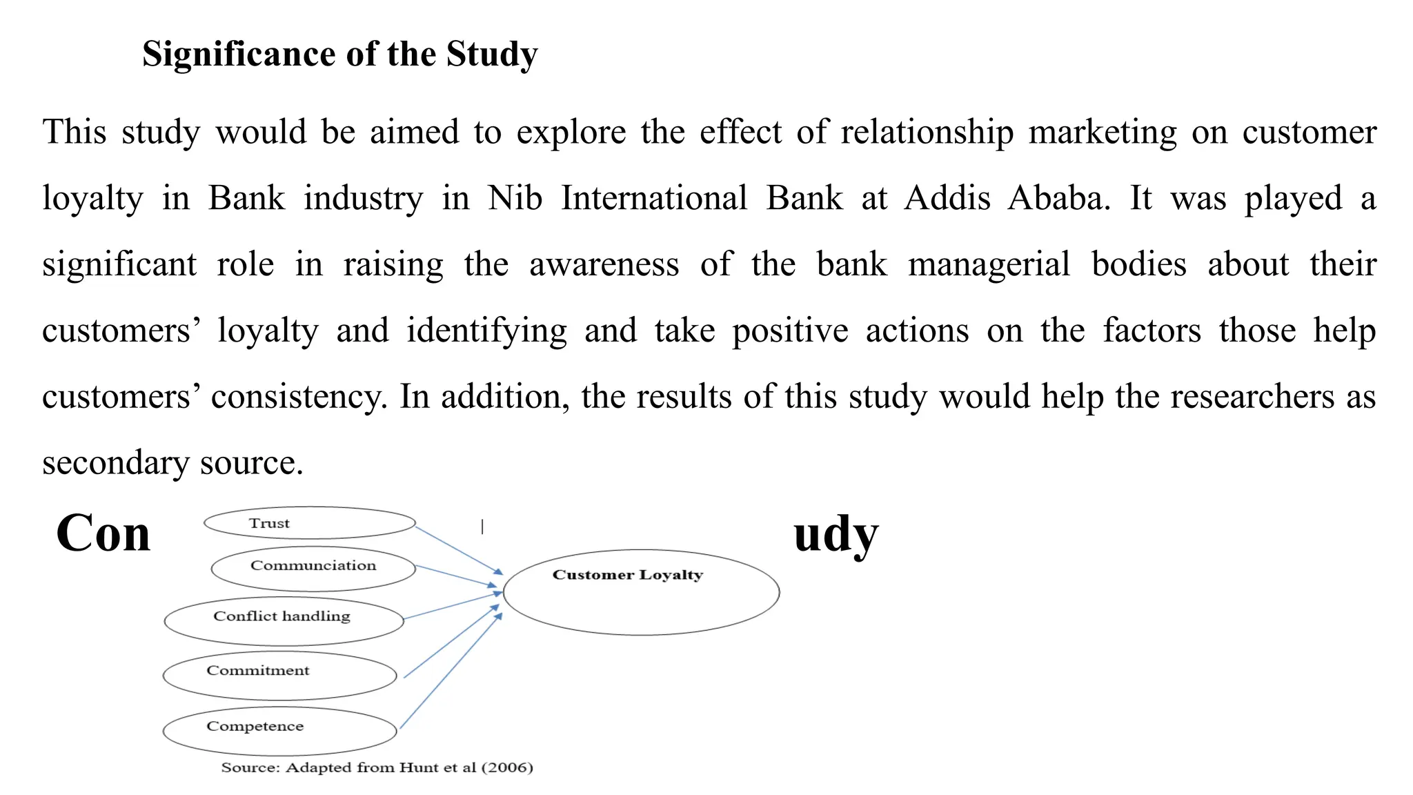 Significance of the Study
This study would be aimed to explore the effect of relationship marketing on customer
loyalty in Bank industry in Nib International Bank at Addis Ababa. It was played a
significant role in raising the awareness of the bank managerial bodies about their
customers’ loyalty and identifying and take positive actions on the factors those help
customers’ consistency. In addition, the results of this study would help the researchers as
secondary source.
Conceptual Farmwork of the Study
 