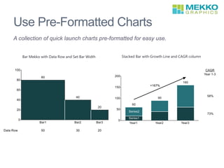 A collection of quick launch charts pre-formatted for easy use.
Use Pre-Formatted Charts
Bar Mekko with Data Row and Set Bar Width Stacked Bar with Growth Line and CAGR column
 