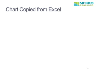 Chart Copied from Excel
5
 