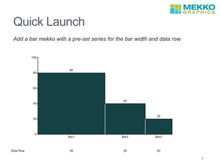 Quick Launch
Add a bar mekko with a pre-set series for the bar width and data row.
9
 
