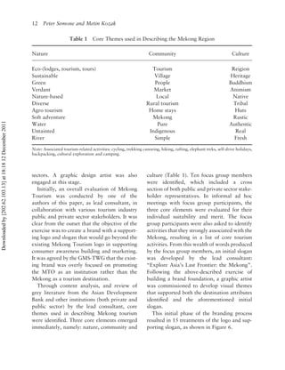 12 Peter Semone and Metin Kozak

                                                                               Table 1      Core Themes used in Describing the Mekong Region

                                                          Nature                                                            Community                                       Culture

                                                          Eco-(lodges, tourism, tours)                                       Tourism                                       Reigion
                                                          Sustainable                                                         Village                                     Heritage
                                                          Green                                                               People                                      Buddhism
                                                          Verdant                                                             Market                                      Animism
                                                          Nature-based                                                        Local                                        Native
                                                          Diverse                                                          Rural tourism                                   Tribal
                                                          Agro tourism                                                      Home stays                                      Huts
                                                          Soft adventure                                                     Mekong                                        Rustic
Downloaded by [202.62.103.13] at 18:18 12 December 2011




                                                          Water                                                                Pure                                       Authentic
                                                          Untainted                                                         Indigenous                                      Real
                                                          River                                                               Simple                                        Fresh

                                                          Note: Associated tourism-related activities: cycling, trekking canoeing, hiking, rafting, elephant treks, self-drive holidays,
                                                          backpacking, cultural exploration and camping.




                                                          sectors. A graphic design artist was also                        culture (Table 1). Ten focus group members
                                                          engaged at this stage.                                           were identiﬁed, which included a cross
                                                             Initially, an overall evaluation of Mekong                    section of both public and private sector stake-
                                                          Tourism was conducted by one of the                              holder representatives. In informal ad hoc
                                                          authors of this paper, as lead consultant, in                    meetings with focus group participants, the
                                                          collaboration with various tourism industry                      three core elements were evaluated for their
                                                          public and private sector stakeholders. It was                   individual suitability and merit. The focus
                                                          clear from the outset that the objective of the                  group participants were also asked to identify
                                                          exercise was to create a brand with a support-                   activities that they strongly associated with the
                                                          ing logo and slogan that would go beyond the                     Mekong, resulting in a list of core tourism
                                                          existing Mekong Tourism logo in supporting                       activities. From this wealth of words produced
                                                          consumer awareness building and marketing.                       by the focus group members, an initial slogan
                                                          It was agreed by the GMS-TWG that the exist-                     was developed by the lead consultant:
                                                          ing brand was overly focused on promoting                        “Explore Asia’s Last Frontier: the Mekong”.
                                                          the MTO as an institution rather than the                        Following the above-described exercise of
                                                          Mekong as a tourism destination.                                 building a brand foundation, a graphic artist
                                                             Through content analysis, and review of                       was commissioned to develop visual themes
                                                          grey literature from the Asian Development                       that supported both the destination attributes
                                                          Bank and other institutions (both private and                    identiﬁed and the aforementioned initial
                                                          public sector) by the lead consultant, core                      slogan.
                                                          themes used in describing Mekong tourism                            This initial phase of the branding process
                                                          were identiﬁed. Three core elements emerged                      resulted in 15 treatments of the logo and sup-
                                                          immediately, namely: nature, community and                       porting slogan, as shown in Figure 6.
 