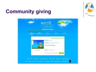 Community giving<br />