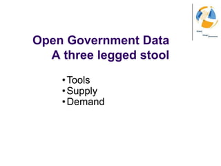 Open Government DataA three legged stool<br /><ul><li>Tools