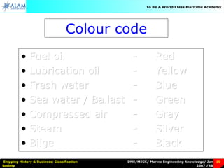 DME/MECC/ Marine Engineering Knowledge/ Jan
2007 /RB
Shipping History & Business: Classification
Society
10
To Be A World Class Maritime Academy
Colour code
• Fuel oilFuel oil -- RedRed
• Lubrication oilLubrication oil -- YellowYellow
• Fresh waterFresh water -- BlueBlue
• Sea water / BallastSea water / Ballast -- GreenGreen
• Compressed airCompressed air -- GrayGray
• SteamSteam -- SilverSilver
• BilgeBilge -- BlackBlack
 