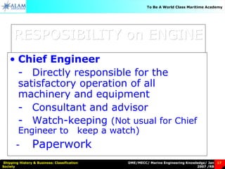 DME/MECC/ Marine Engineering Knowledge/ Jan
2007 /RB
Shipping History & Business: Classification
Society
17
To Be A World Class Maritime Academy
RESPOSIBILITY on ENGINERESPOSIBILITY on ENGINE
• Chief Engineer
- Directly responsible for the
satisfactory operation of all
machinery and equipment
- Consultant and advisor
- Watch-keeping (Not usual for Chief
Engineer to keep a watch)
- Paperwork
 