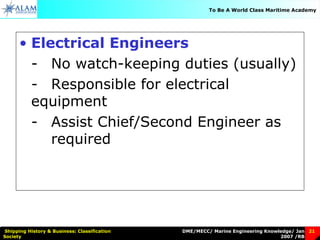 DME/MECC/ Marine Engineering Knowledge/ Jan
2007 /RB
Shipping History & Business: Classification
Society
21
To Be A World Class Maritime Academy
• Electrical Engineers
- No watch-keeping duties (usually)
- Responsible for electrical
equipment
- Assist Chief/Second Engineer as
required
 