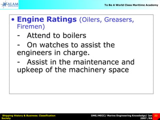 DME/MECC/ Marine Engineering Knowledge/ Jan
2007 /RB
Shipping History & Business: Classification
Society
22
To Be A World Class Maritime Academy
• Engine Ratings (Oilers, Greasers,
Firemen)
- Attend to boilers
- On watches to assist the
engineers in charge.
- Assist in the maintenance and
upkeep of the machinery space
 