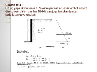 Contoh 10-1 :
Hitung gaya aktif (menurut Rankine) per satuan lebar tembok seperti
ditunjukkan dalam gambar 10-14a dan juga tentukan tempat
kedudukan gaya resultan.
 