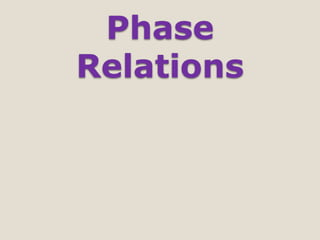 Phase
Relations
 