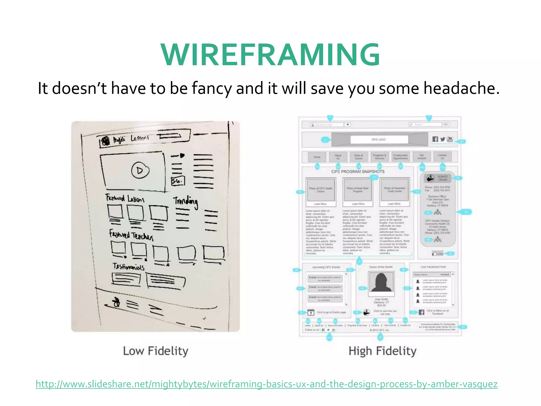 WIREFRAMING
It doesn’t have to be fancy and it will save you some headache.
http://www.slideshare.net/mightybytes/wireframing-basics-ux-and-the-design-process-by-amber-vasquez
 