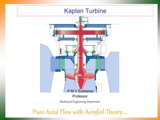 Kaplan Turbine
P M V Subbarao
Professor
Mechanical Engineering Department
Pure Axial Flow with Aerofoil Theory….
 