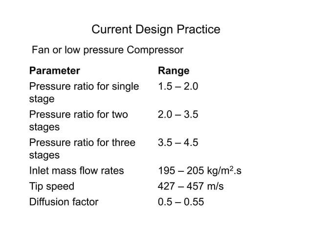 BASICS OF AXIAL FLOW COMPRESSOR AND ITS WORKING PRINCIPLE.ppt | Physics ...