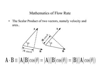 Mathematics of Flow Rate
• The Scalar Product of two vectors, namely velocity and
area..
 