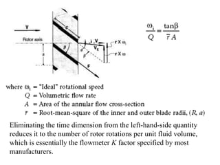 Eliminating the time dimension from the left-hand-side quantity
reduces it to the number of rotor rotations per unit fluid volume,
which is essentially the flowmeter K factor specified by most
manufacturers.
 