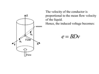 The velocity of the conductor is
proportional to the mean flow velocity
of the liquid.
Hence, the induced voltage becomes:
BDv
e 
 