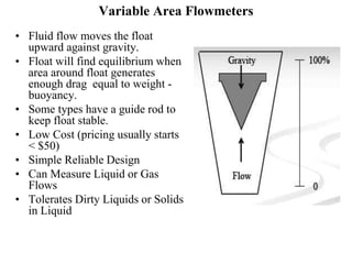 Variable Area Flowmeters
• Fluid flow moves the float
upward against gravity.
• Float will find equilibrium when
area around float generates
enough drag equal to weight -
buoyancy.
• Some types have a guide rod to
keep float stable.
• Low Cost (pricing usually starts
< $50)
• Simple Reliable Design
• Can Measure Liquid or Gas
Flows
• Tolerates Dirty Liquids or Solids
in Liquid
 