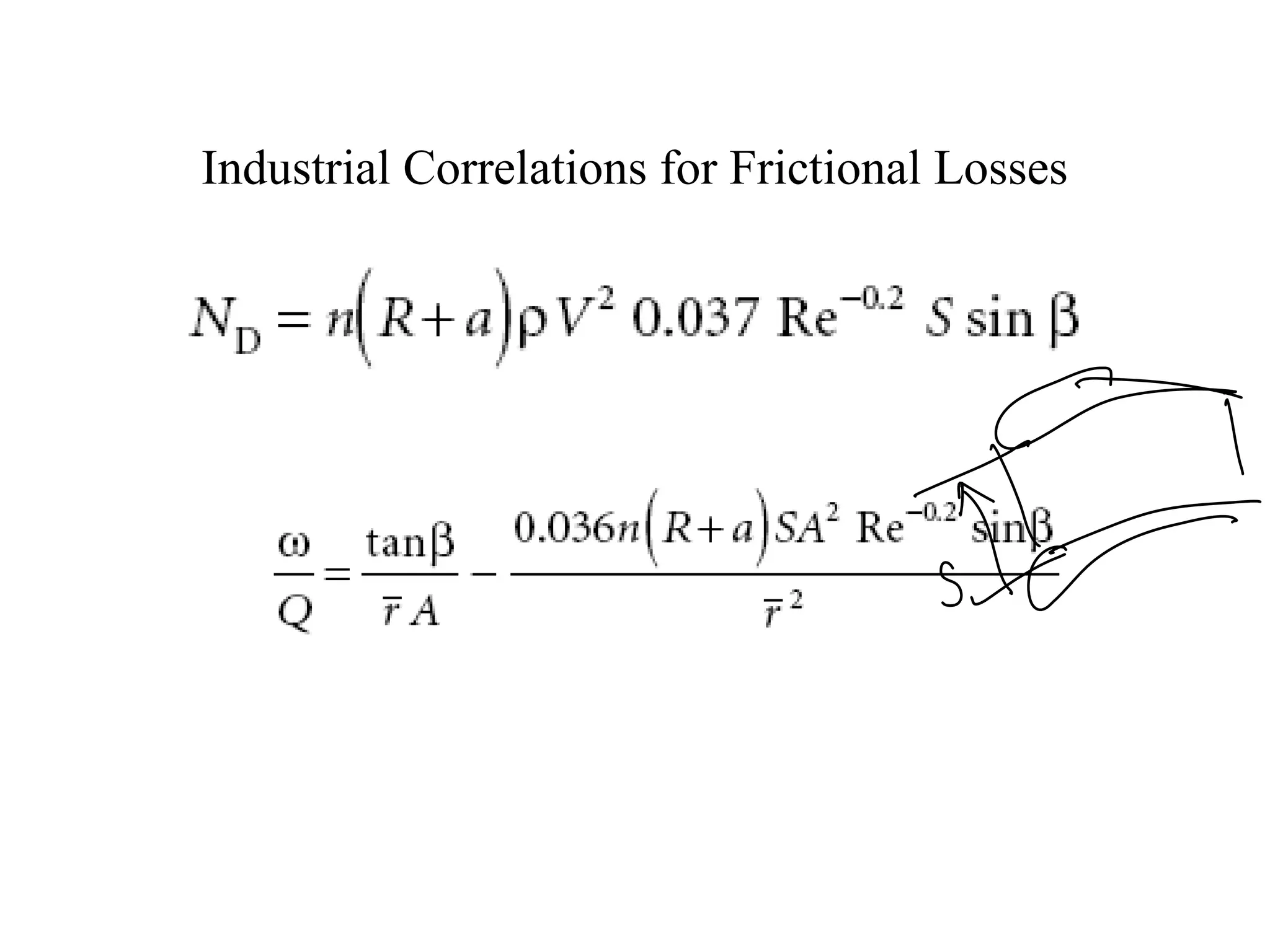 Industrial Correlations for Frictional Losses
 