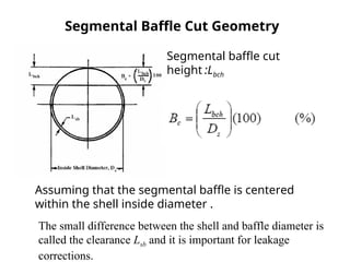 Lsb Shell Geometrical Details of Baffles & Shell Side Fluid Dynamics .ppt
