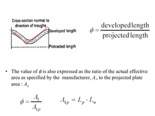plate heate exchanger | PPT