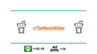 r/TheMovieWithin
+15/-10 +10
 