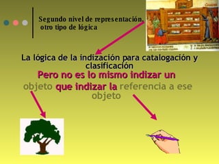 Segundo nivel de representación,  otro tipo de lógica La lógica de la indización para catalogación y clasificación Pero no es lo mismo indizar un  objeto  que indizar la  referencia a ese objeto   