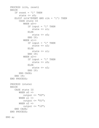 PROCESS (clk, reset)
BEGIN
IF reset = '1' THEN
state <= s0;
ELSIF (clk'EVENT AND clk = '1') THEN
CASE state IS
WHEN s0=>
IF input = '1' THEN
state <= s1;
ELSE
state <= s0;
END IF;
WHEN s1=>
IF input = '1' THEN
state <= s2;
ELSE
state <= s1;
END IF;
WHEN s2=>
IF input = '1' THEN
state <= s0;
ELSE
state <= s2;
END IF;
END CASE;
END IF;
END PROCESS;
PROCESS (state)
BEGIN
CASE state IS
WHEN s0 =>
output <= "00";
WHEN s1 =>
output <= "01";
WHEN s2 =>
output <= "10";
END CASE;
END PROCESS;
END a;
 
