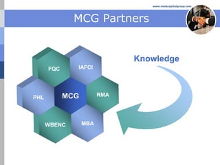 www.melacapitalgroup.com




  MCG Partners


           Knowledge



MCG
 