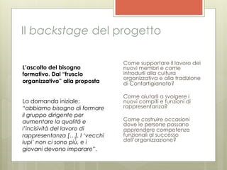Il backstage del progetto

                                Come supportare il lavoro dei
L’ascolto del bisogno           nuovi membri e come
formativo. Dal “fruscio         introdurli alla cultura
                                organizzativa e alla tradizione
organizzativo” alla proposta    di Confartigianato?

                                Come aiutarli a svolgere i
La domanda iniziale:            nuovi compiti e funzioni di
“abbiamo bisogno di formare     rappresentanza?
il gruppo dirigente per
aumentare la qualità e          Come costruire occasioni
                                dove le persone possano
l’incisività del lavoro di      apprendere competenze
rappresentanza […]. I ‘vecchi   funzionali al successo
lupi’ non ci sono più, e i      dell’organizzazione?
giovani devono imparare”.
 