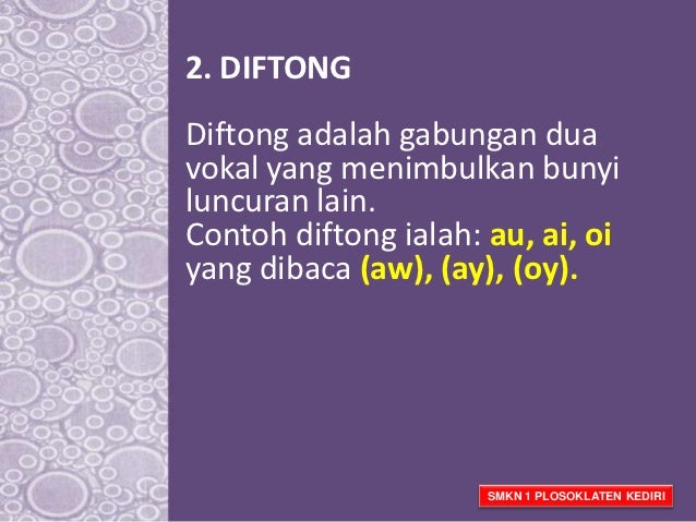 MATERI PELAJARAN BAHASA INDONESIA: MELAFALKAN KATA