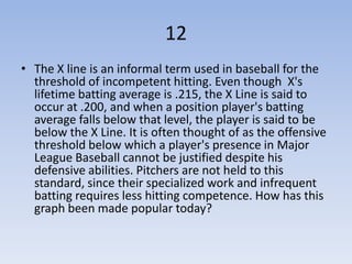 12
• The X line is an informal term used in baseball for the
  threshold of incompetent hitting. Even though X's
  lifetime batting average is .215, the X Line is said to
  occur at .200, and when a position player's batting
  average falls below that level, the player is said to be
  below the X Line. It is often thought of as the offensive
  threshold below which a player's presence in Major
  League Baseball cannot be justified despite his
  defensive abilities. Pitchers are not held to this
  standard, since their specialized work and infrequent
  batting requires less hitting competence. How has this
  graph been made popular today?
 