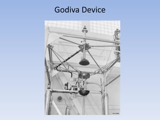 Godiva Device
 
